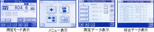 カラー液晶タッチパネル
