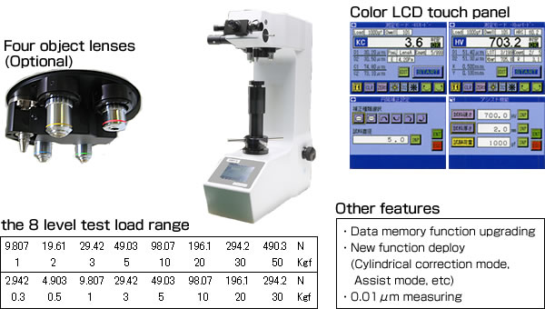 Digital vickers hardness tester VMT series