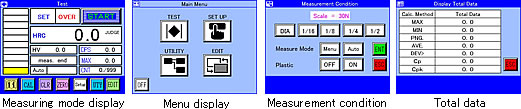 Liquid Crystal Display Touch Panel