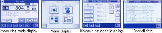 Liquid Crystal Display Touch Panel