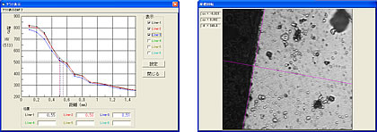 Flexible Measuremen Image