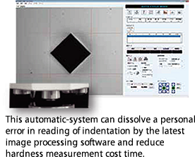 Auto focus and read function(Standard equipment)